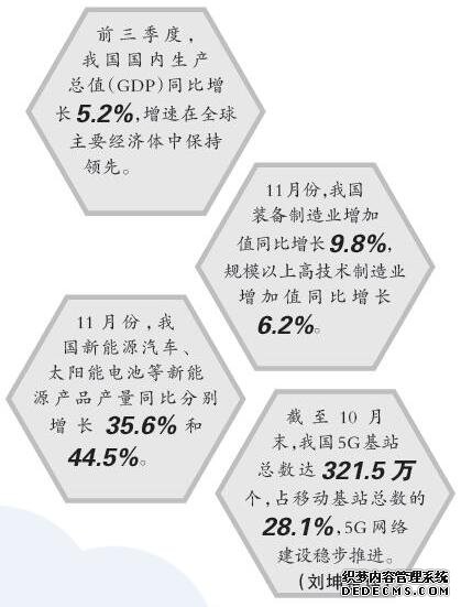 中国经济巨轮向“新”而行