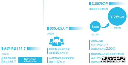 攻克关键难题 勇攀科技高峰（讲述·弘扬科学家精神（特别策划））