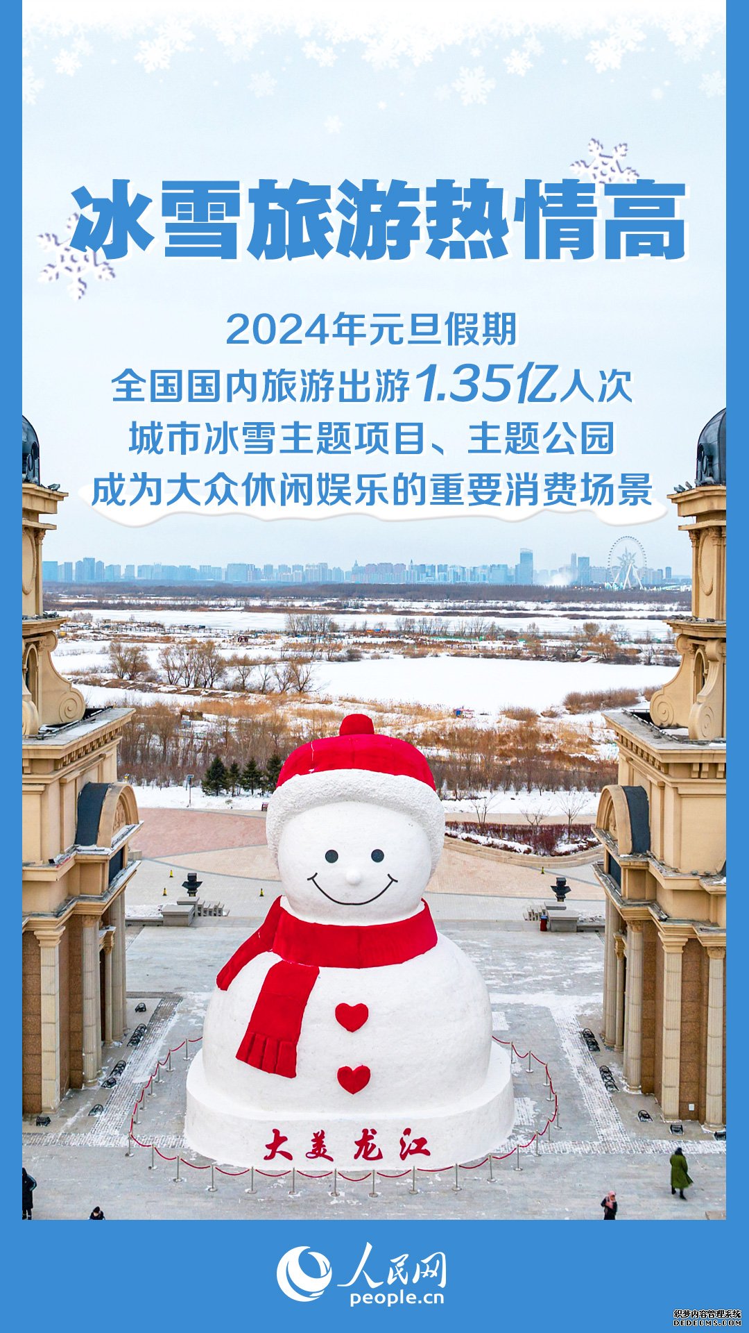 电影票房开门红、冰雪旅游迎热潮……文旅市场开启新年“加速度”