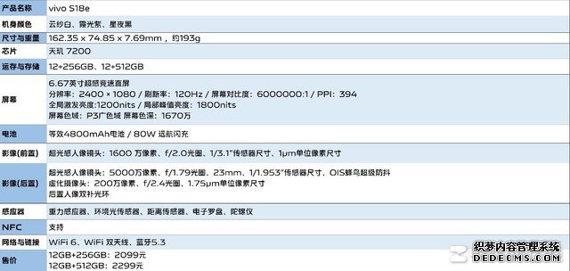 vivo S18e值得入手吗？参数配置性能怎么样？最新评测