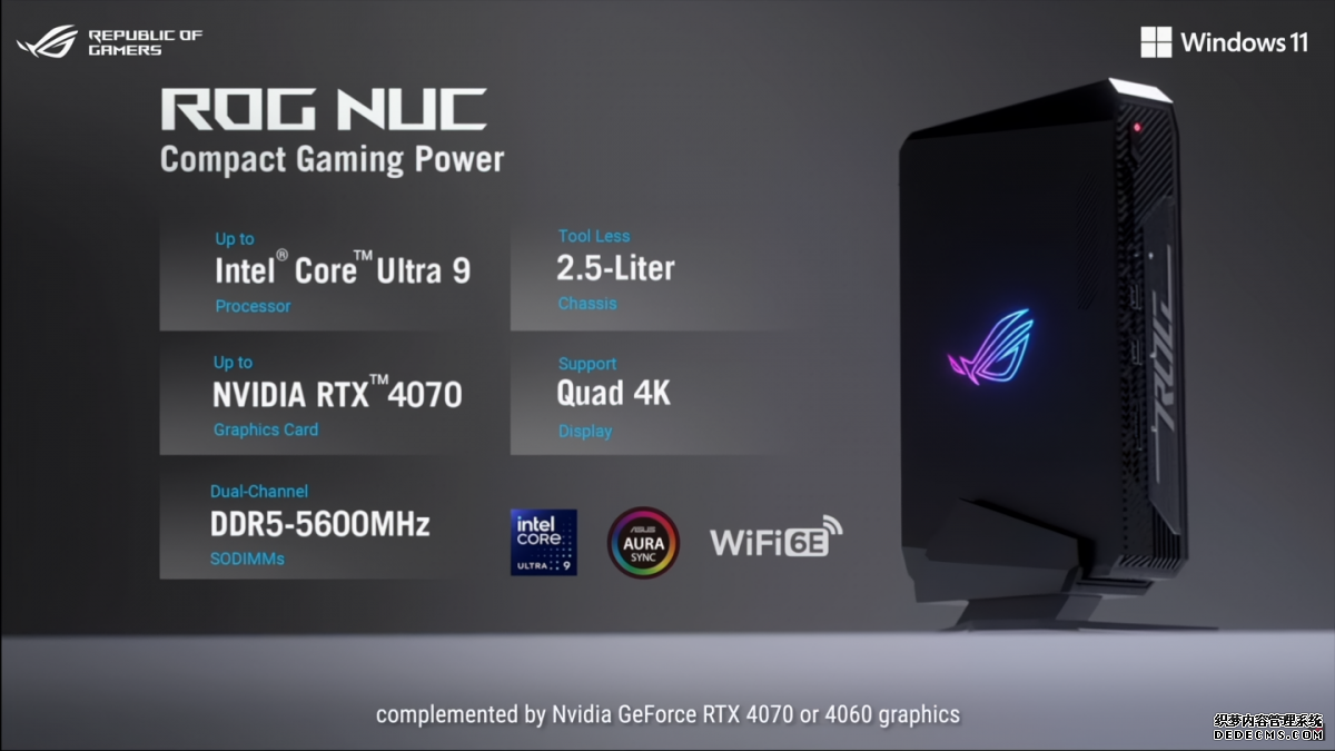 华硕推出首款ROG NUC迷你主机 支持双通道DDR5内存