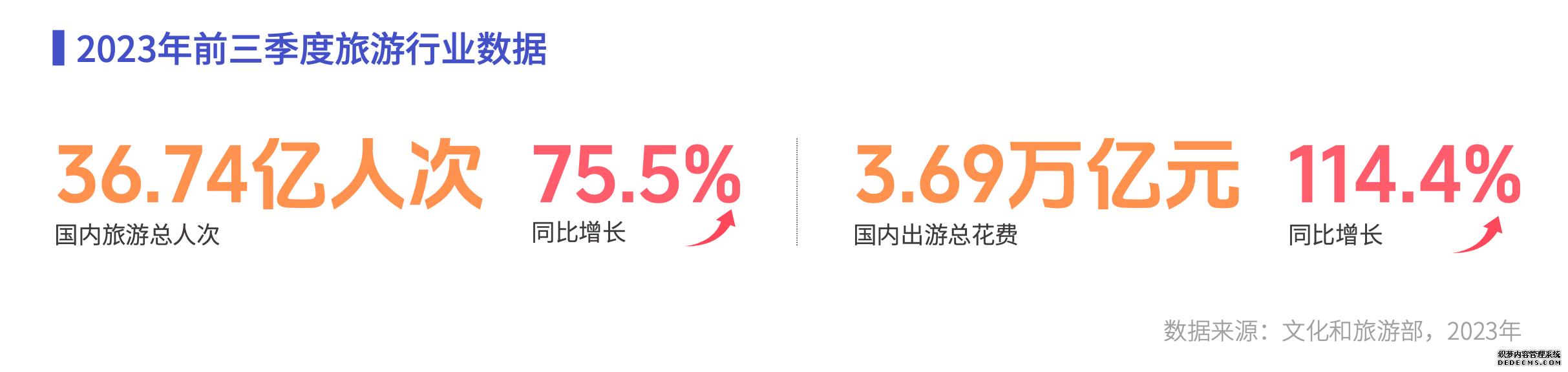 《心向愿望，步履不停——2023抖音年度观察报告》出炉