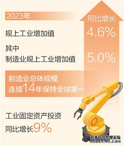 我国制造业总体规模连续14年保持全球第一（新数据 新看点）