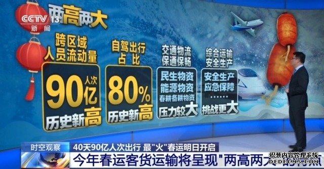 “走得了”→“走得好” 40天90亿人次 如何安全保障史上最“火”春运？