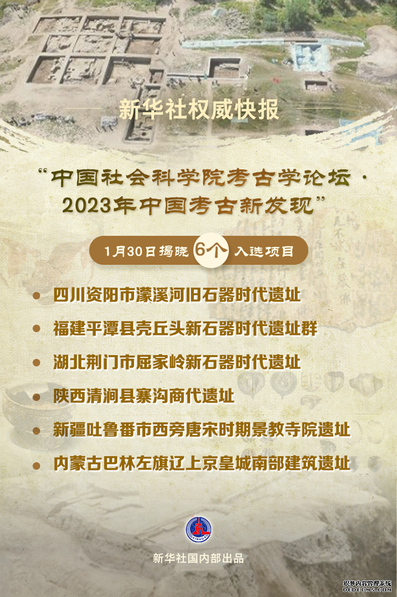 新华社权威快报丨“2023年中国考古新发现”揭晓