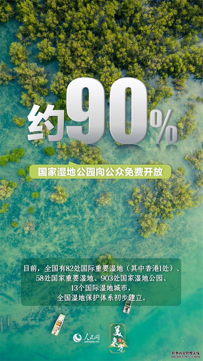 美在东方 | 守护湿地之美 共享生态福祉