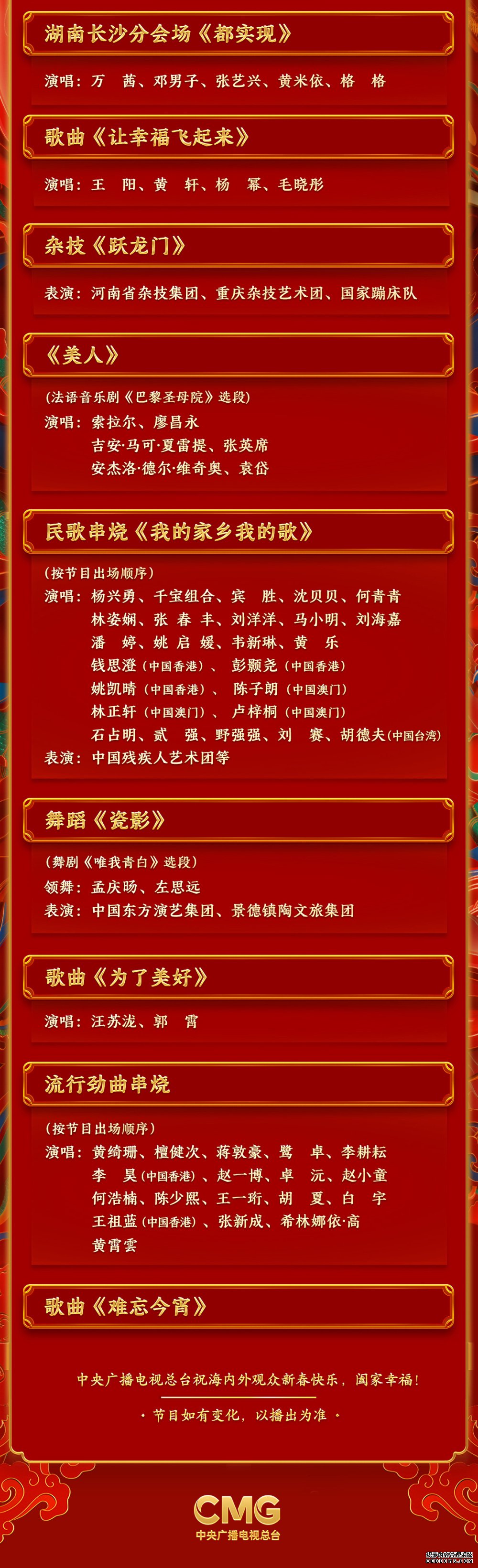 期待！中央广播电视总台《2024年春节联欢晚会》节目单发布