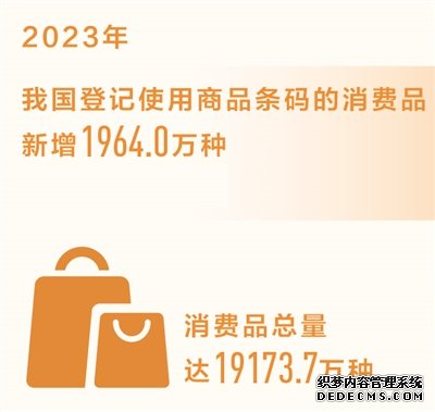 2023年我国消费品新增近2000万种（新数据 新看点）