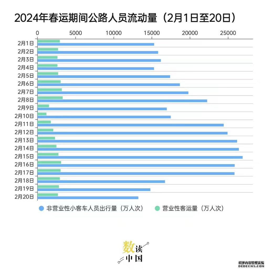 制图：孙筱薇（实习生）