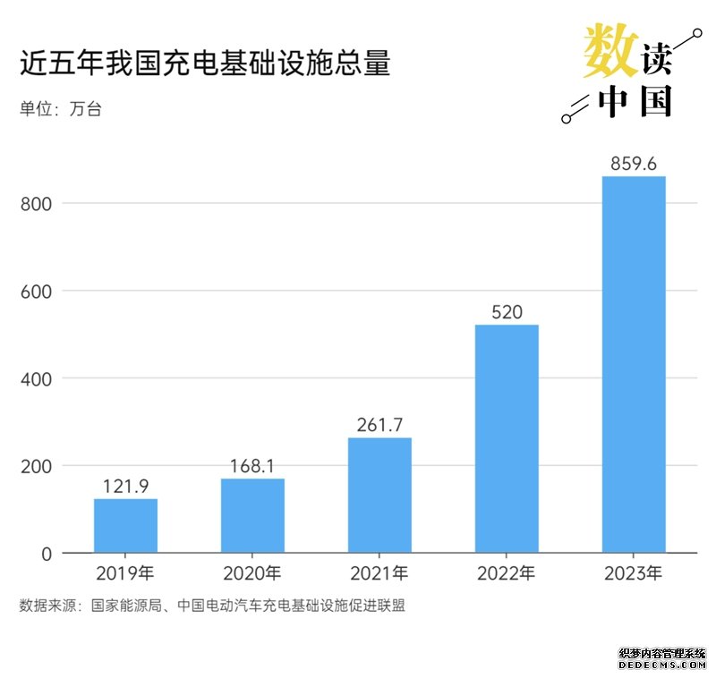 制图：杨虞波罗