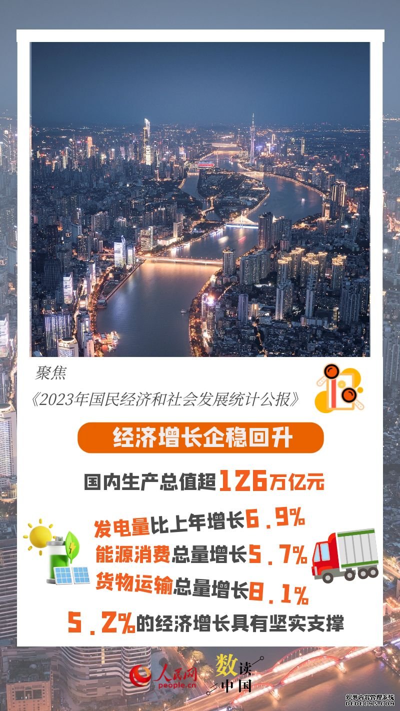 数读中国 | 速览2023年国民经济和社会发展统计公报亮点