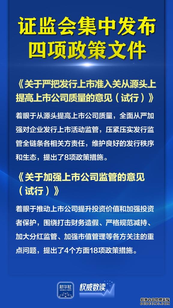 证监会发布四项政策文件，释放强监管防风险促高质量发展鲜明信号！