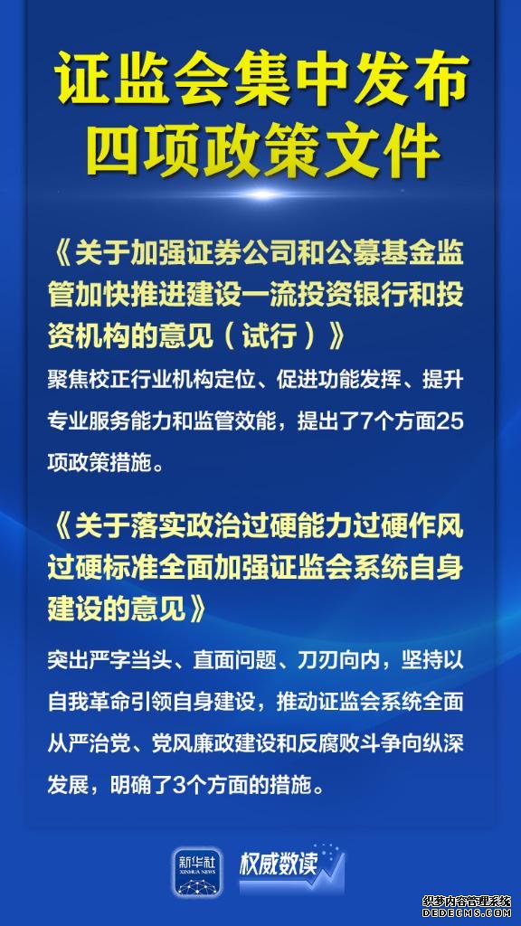 证监会发布四项政策文件，释放强监管防风险促高质量发展鲜明信号！