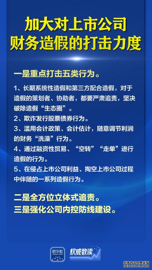 证监会发布四项政策文件，释放强监管防风险促高质量发展鲜明信号！