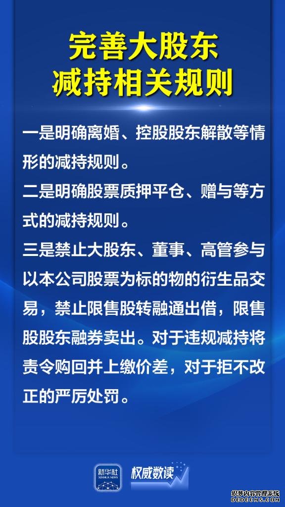 证监会发布四项政策文件，释放强监管防风险促高质量发展鲜明信号！