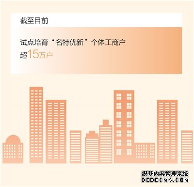 全国试点培育“名特优新”个体工商户超15万户