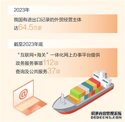 2023年外贸经营主体首次超过60万家（新数据 新看点）