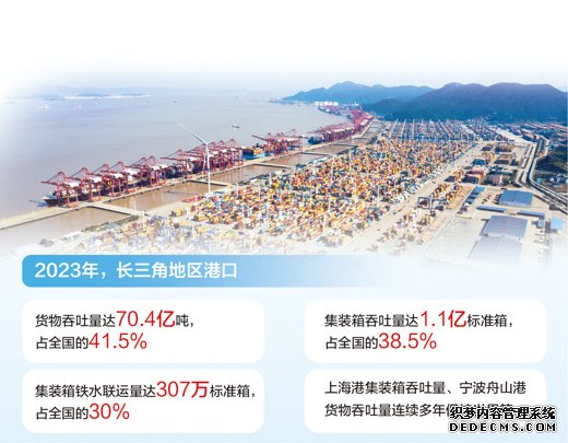 去年长三角港口货物吞吐量超70亿吨