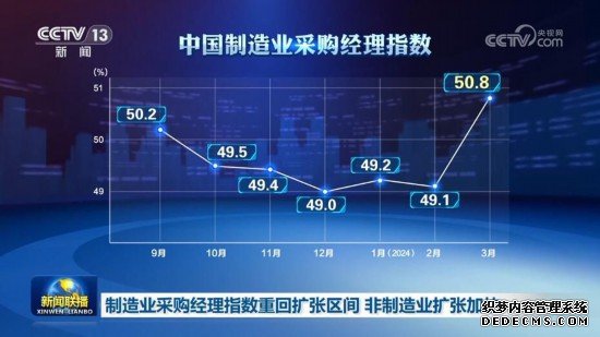 实干前行绘就中国高质量发展万千气象