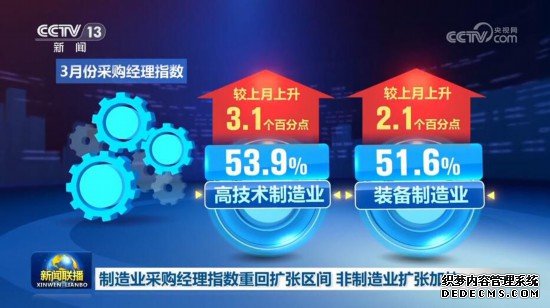 实干前行绘就中国高质量发展万千气象