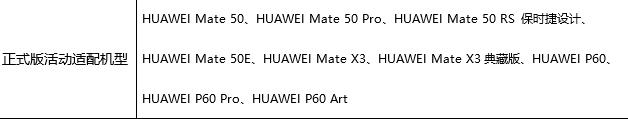 华为Mate 50系列等9款机型开放升级鸿蒙OS 4.2正式版