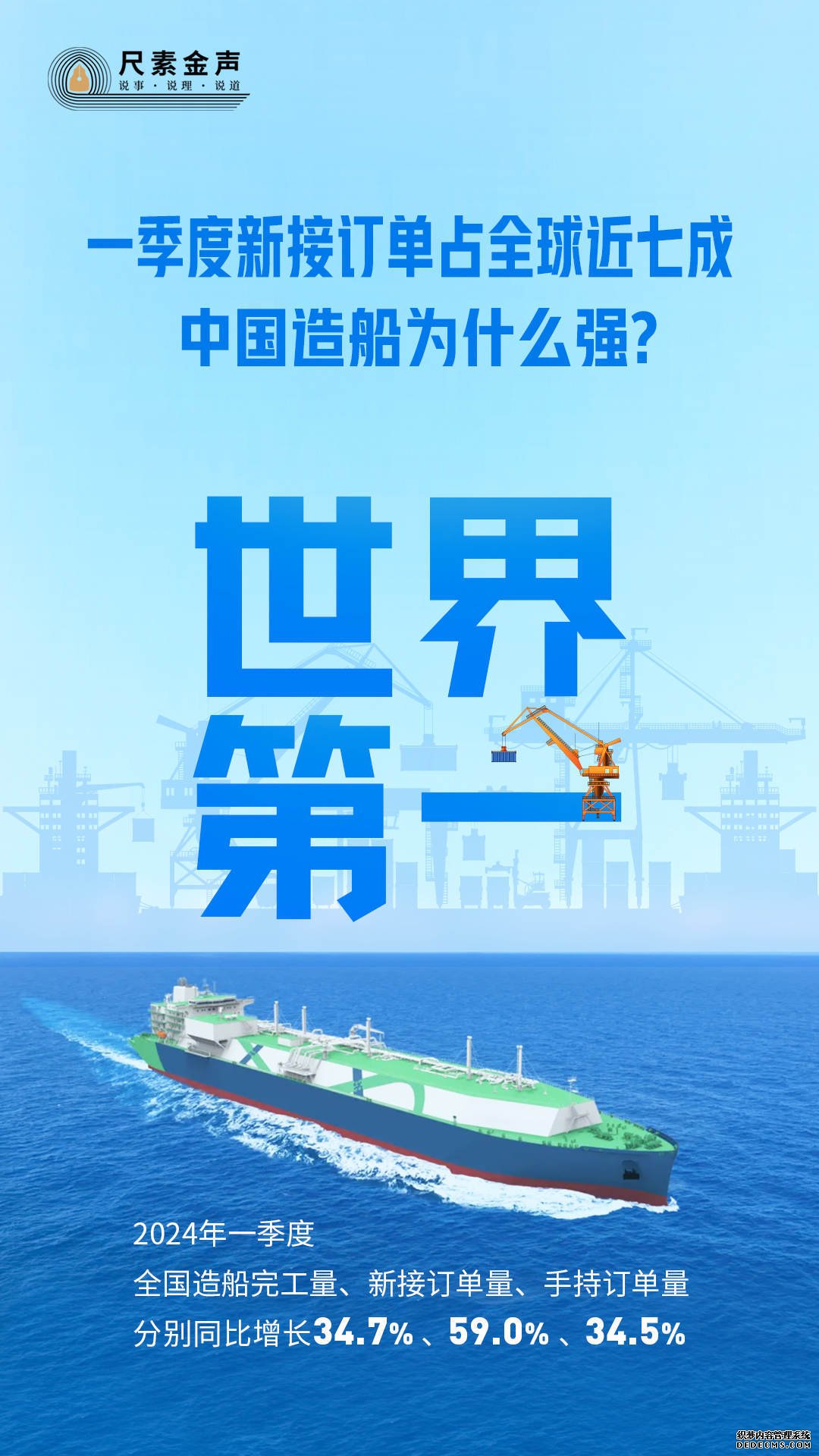 尺素金声 | 一季度新接订单占全球近七成，中国造船为什么强？