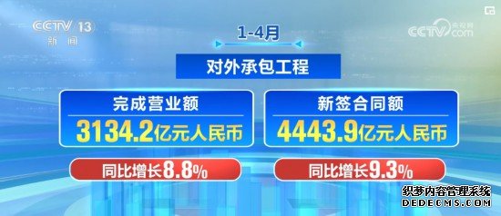 恢复、活跃、增长、升温……“数”里行间感受中国经济“脉动”