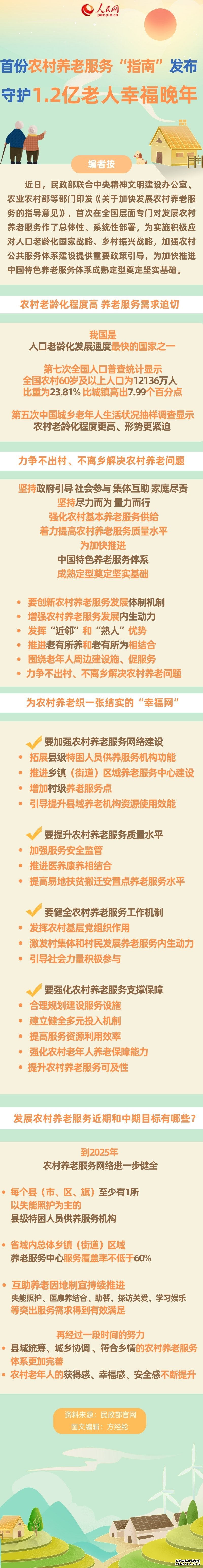 首份农村养老服务“指南”发布 守护1.2亿老人幸福晚年