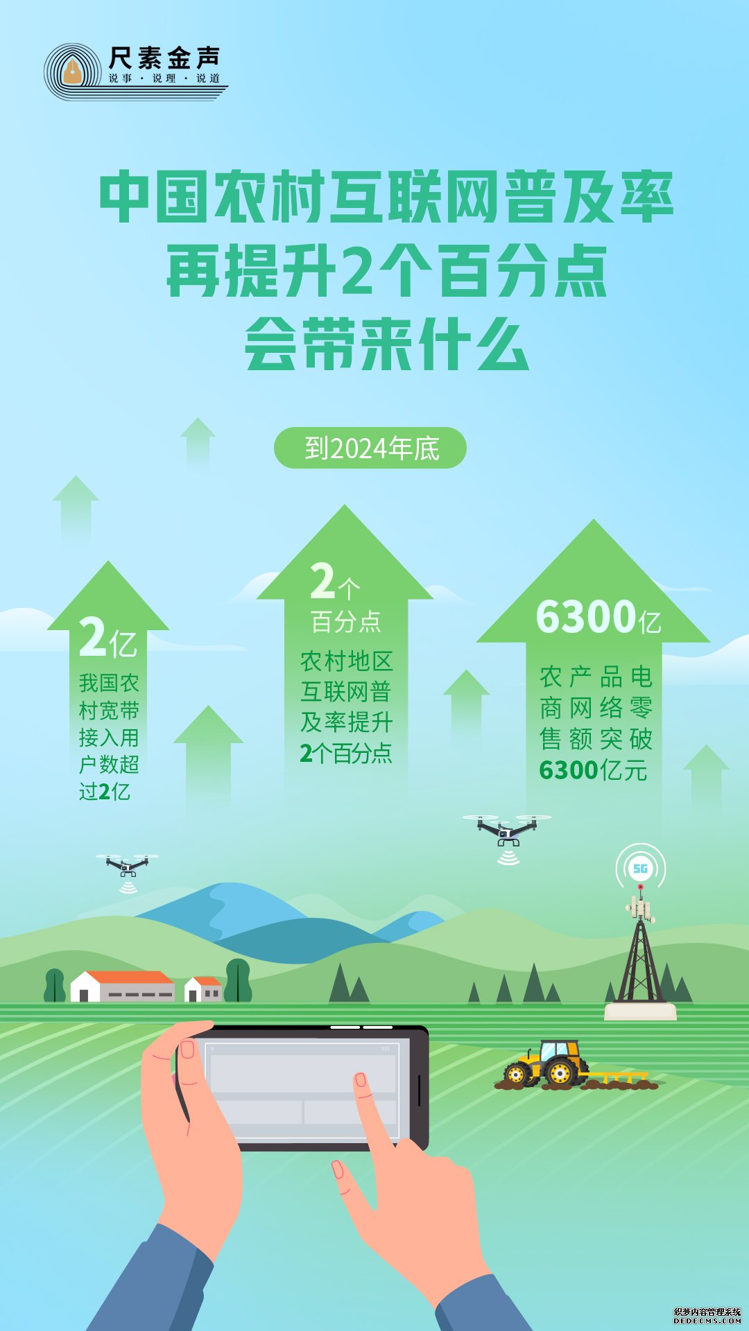 尺素金声｜中国农村互联网普及率再提升2个百分点，会带来什么