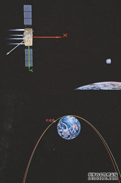 越星河，携月壤，嫦娥六号逐梦归（科技自立自强·逐梦深空）