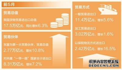 外贸企业迅速适应海外市场需求变化（经济新方位）