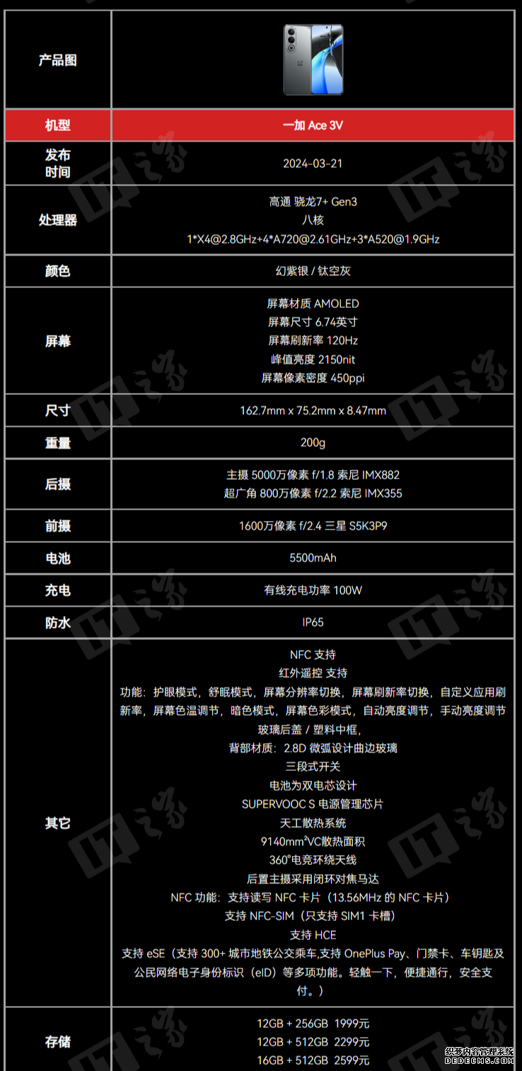 一加Nord 4参数规格曝光：后置横排双摄 1.5K分辨率