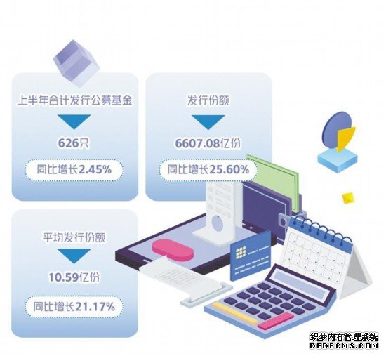 债券型基金成为基金新发“主力”