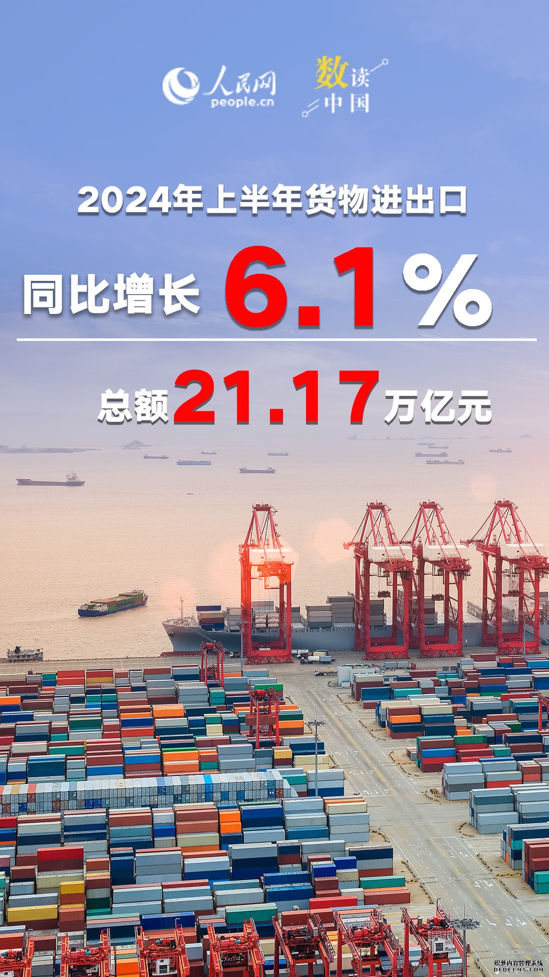 6.1%，上半年我国外贸实现较快增长