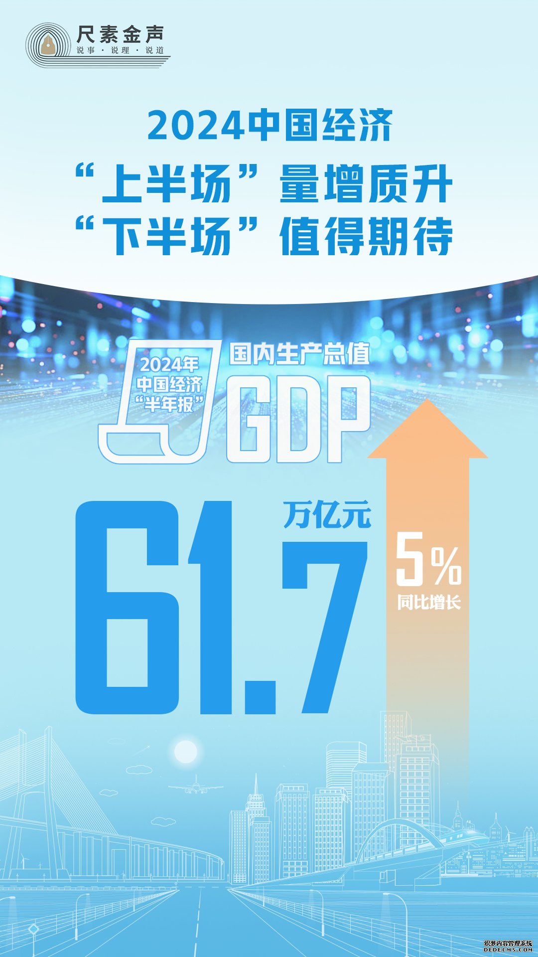 尺素金声丨稳扎稳打，2024中国经济“上半场”量增质升，“下半场”值得期待