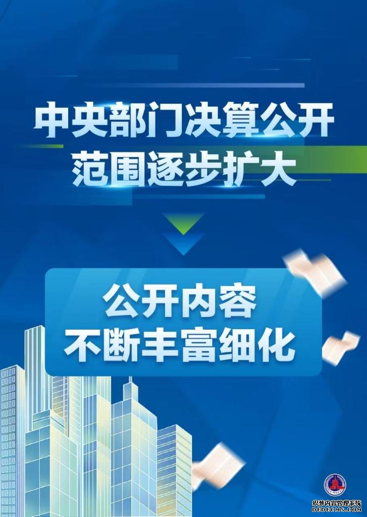 集中“晒账本”！99家中央部门公开2023年度部门决算