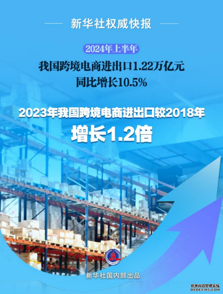 半年突破1.2万亿元，我国跨境电商跑出“加速度”