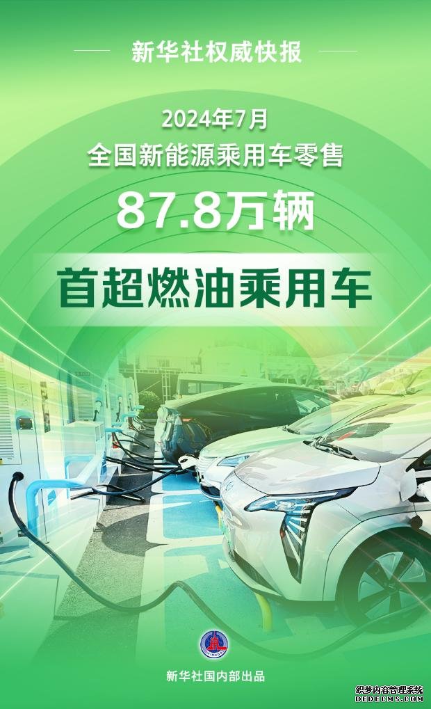 2024年7月新能源乘用车国内月度零售销量首次超过燃油乘用车