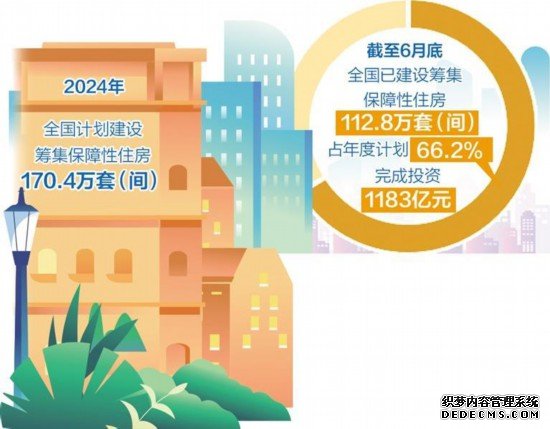 上半年建设筹集保障性住房112.8万套