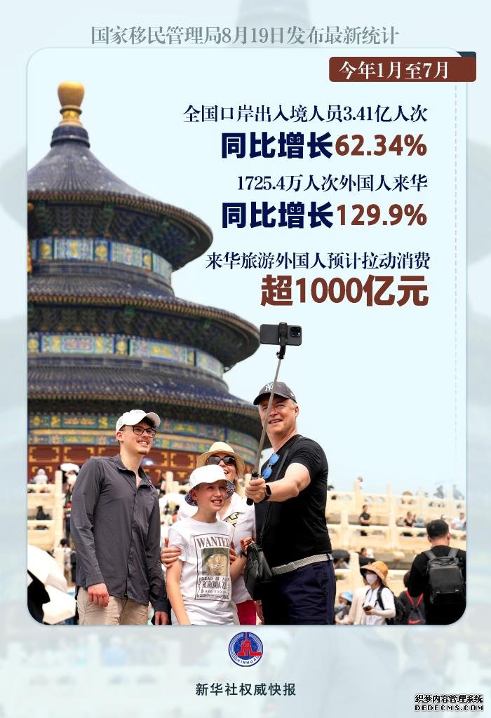 “China Travel”风靡世界！前7个月超1700万人次外国人来华