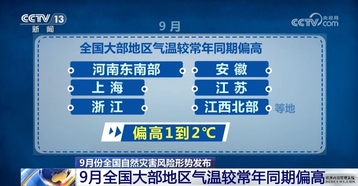 9月秋雨哪里多？对秋粮生产有何影响？来看9月自然灾害风险形势