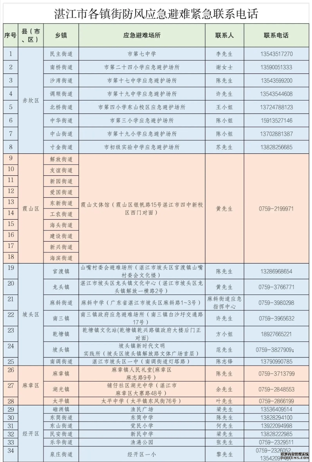 最大风力17级！台风“摩羯”为何来势凶猛？专家解读