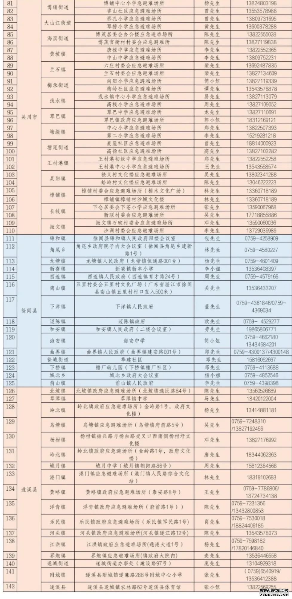 最大风力17级！台风“摩羯”为何来势凶猛？专家解读