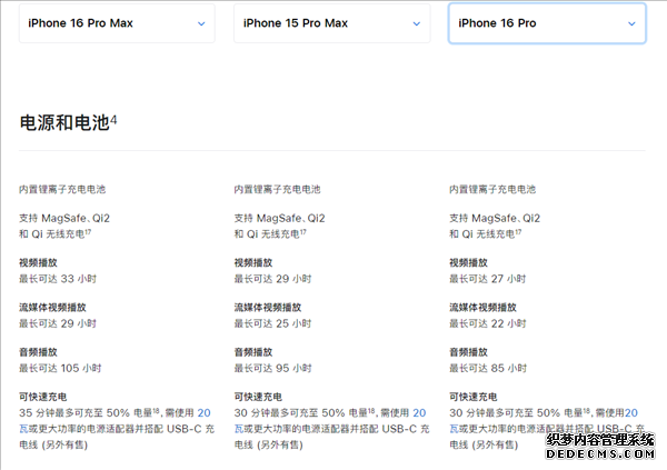 iPhone16ProMax续航最强苹果手机 但充电速度比上一代还慢