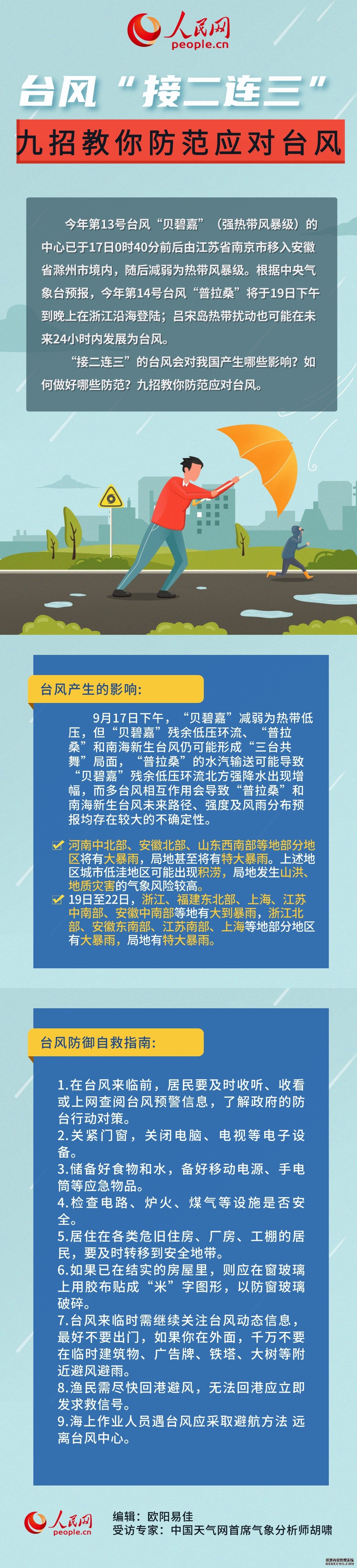 台风“接二连三”九招教你防范应对台风