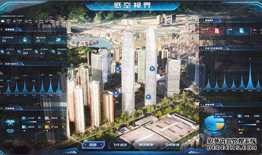 打造低空经济“数字大脑”
