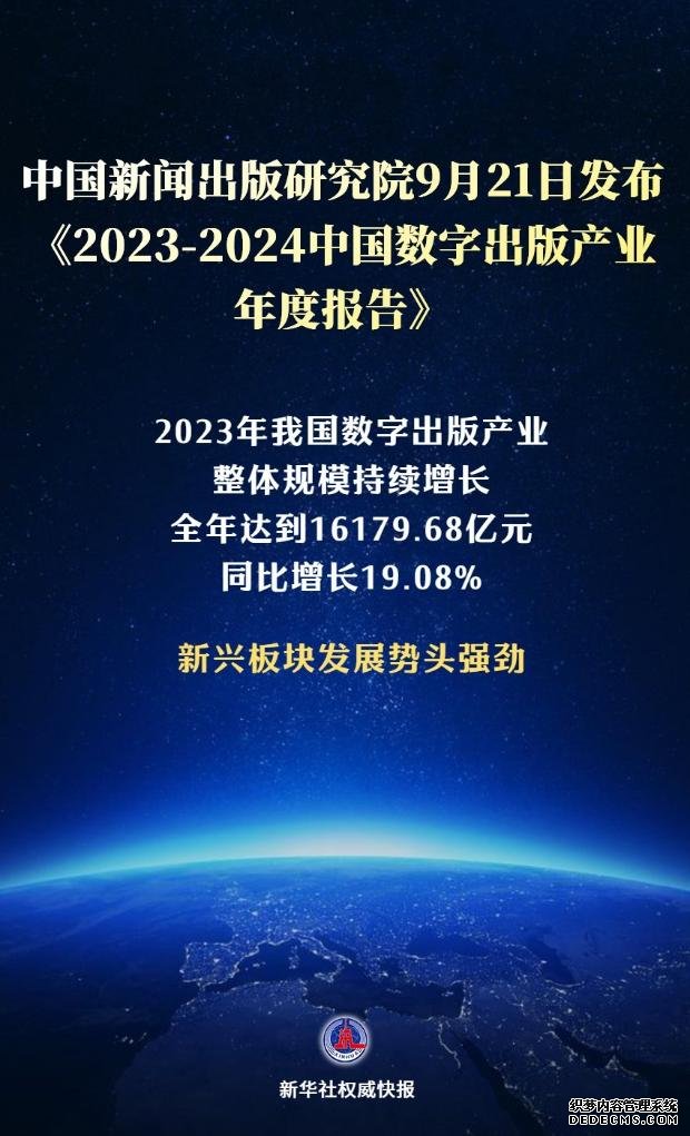 中国数字出版产业整体规模持续增长