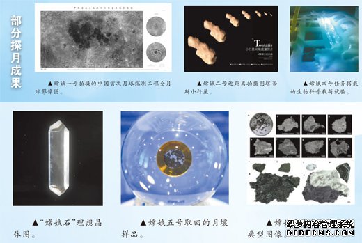 二十载嫦娥揽月 探星河逐梦无垠（科技自立自强·逐梦深空）