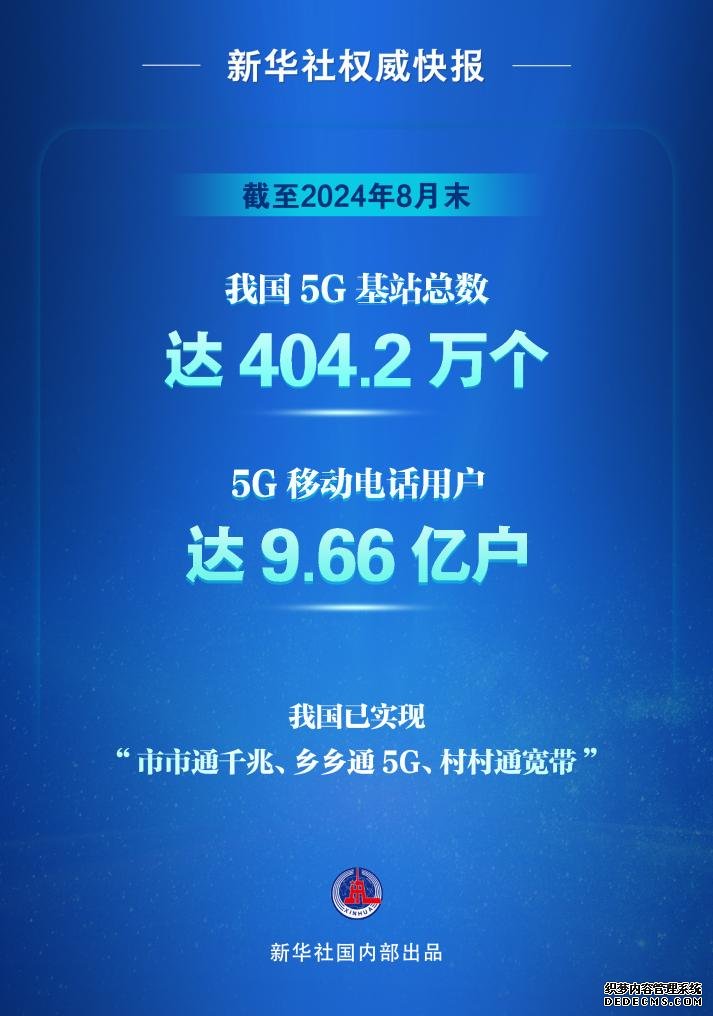 我国5G基站突破400万个