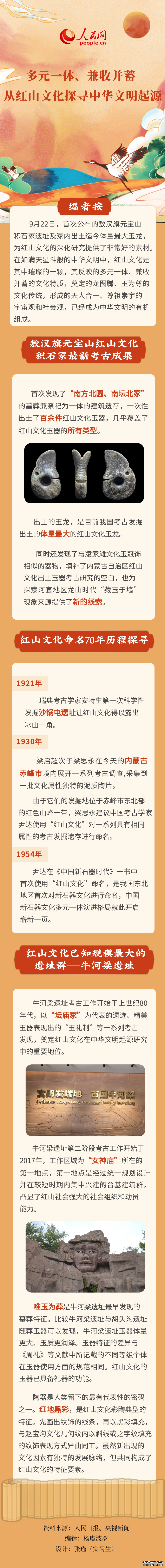 文化中国行丨多元一体、兼收并蓄 从红山文化探寻中华文明起源